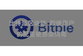 比特派区块链 即使用户的配置被感染病毒