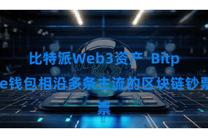 比特派Web3资产 Bitpie钱包相沿多条主流的区块链钞票
