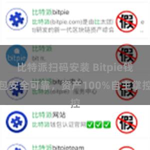 比特派扫码安装 Bitpie钱包安全可靠，资产100%自主掌控