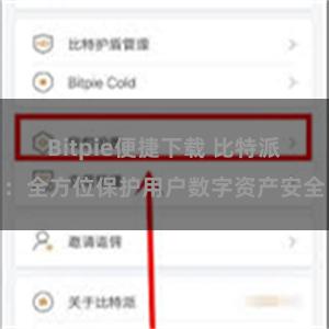 Bitpie便捷下载 比特派：全方位保护用户数字资产安全